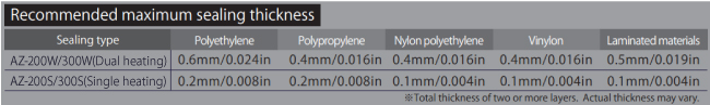 sealingtickness_AZsealer
