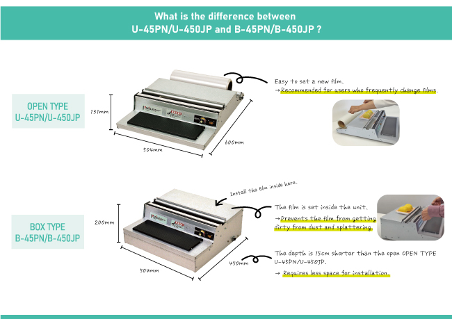 diffrences-U-and-B-45PN2