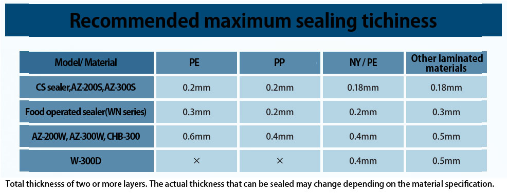 diagram-for-sealer